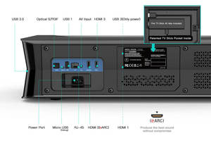 LTV-2500 4K Triple Laser 2000LM